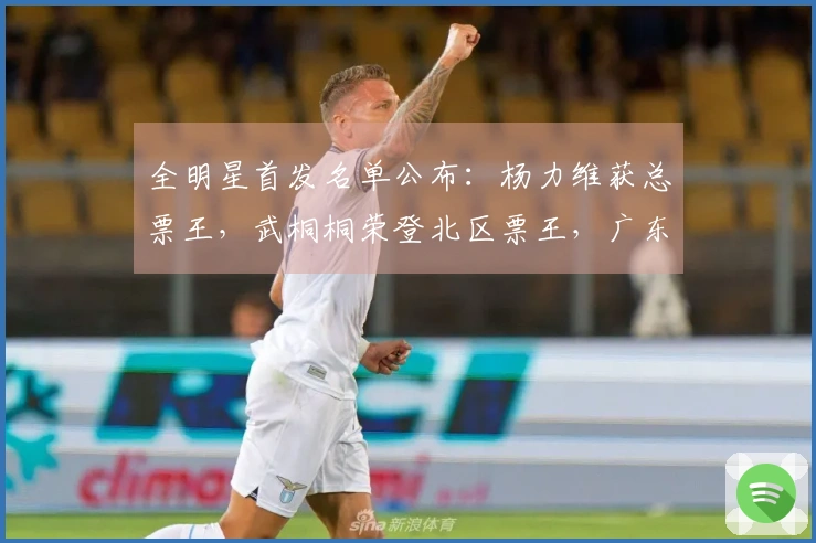 全明星首发名单公布：杨力维获总票王，武桐桐荣登北区票王，广东四名球员入围